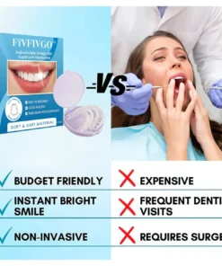 Fivfivgo™ Adjustable Snap-On Dentures