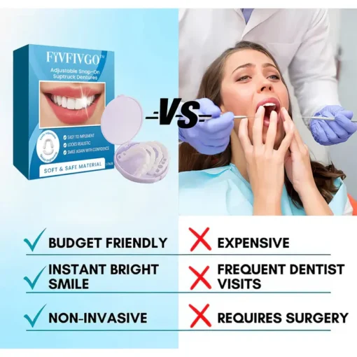 Fivfivgo™ Adjustable Snap-On Dentures