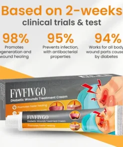 Fivfivgo™ Diabetic Wounds Treatment Cream