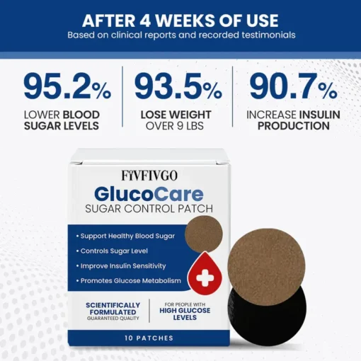 Fivfivgo™ GlucoCare Blood Sugar Control Patch