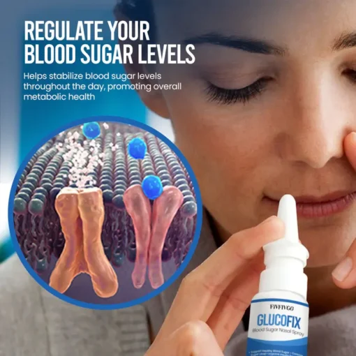 Fivfivgo™ GlucoFix Blood Sugar Nasal Spray