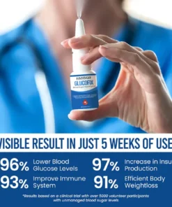 Fivfivgo™ GlucoFix Blood Sugar Nasal Spray