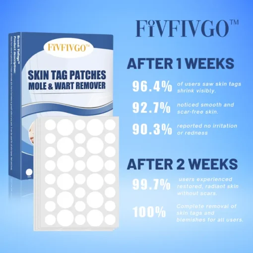 Fivfivgo™ Moles & Warts Removing Skin Tag Patch