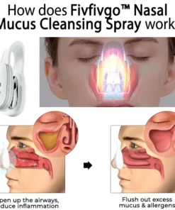 Fivfivgo™ Nasal Mucus Cleaning Device