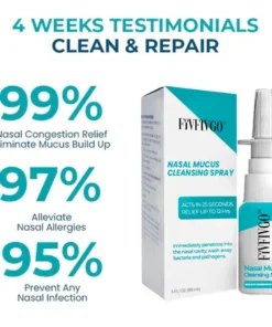 Fivfivgo™ Nasal Mucus Cleansing Spray