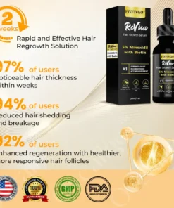 Fivfivgo™ ReVita Hair Growth Serum