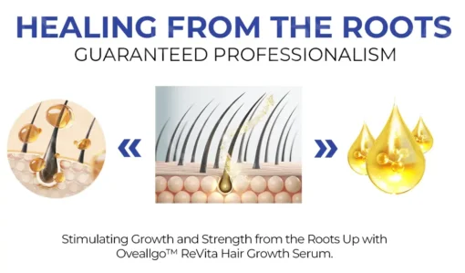 Fivfivgo™ ReVita Hair Growth Serum