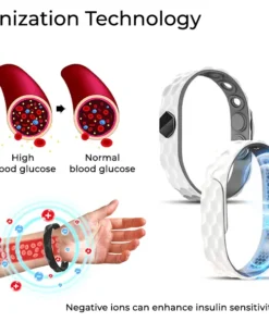 Fivfivgo™ SucrosePro Ionic Balance Wristband