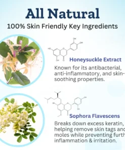 Fivfivgo™ Tags & Moles Corrector