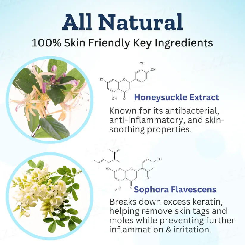 Fivfivgo™ Tags & Moles Corrector