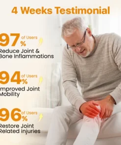 Fivfivgo™ BeeVenom Joint Repair Cream