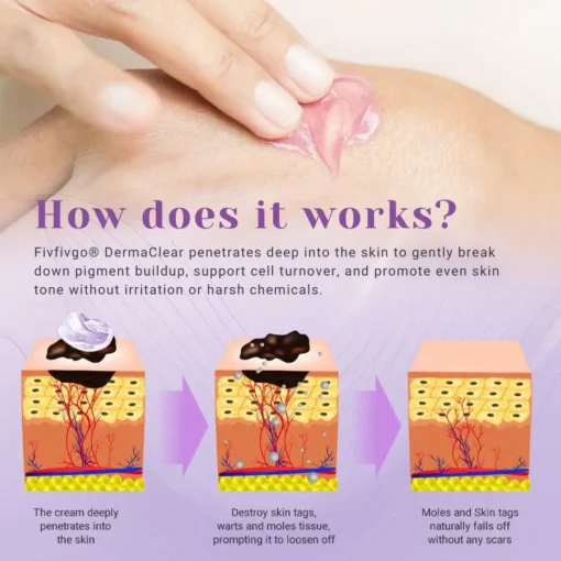 Fivfivgo® DermaClear Mole and Dark Spot Removal Bio-Gel