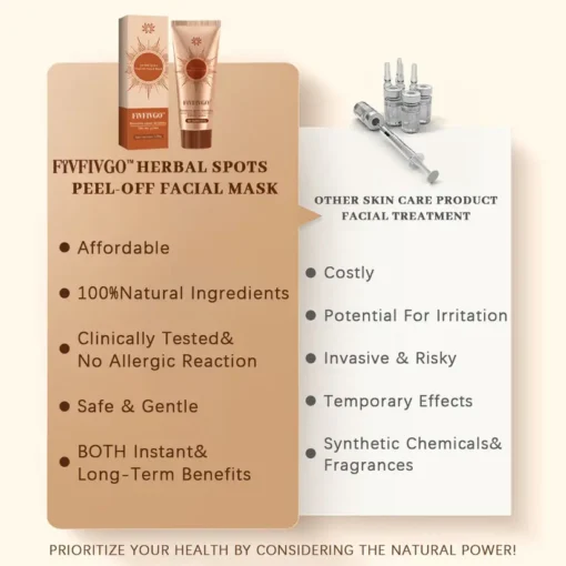 Fivfivgo™ Herbal Spots Peel-Off Facial Mask