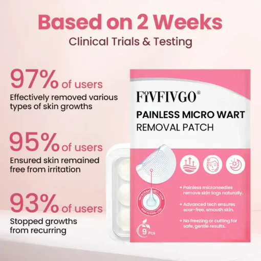 Fivfivgo® Painless Micro Wart Removal Patch