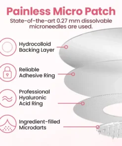 Fivfivgo® Painless Micro Wart Removal Patch