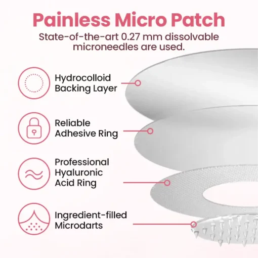 Fivfivgo® Painless Micro Wart Removal Patch
