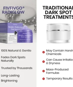 Fivfivgo® Radiglow Brightening Dark Spot Gel
