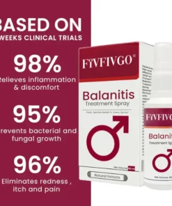 Fivfivgo® Balanitis Treatment Spray