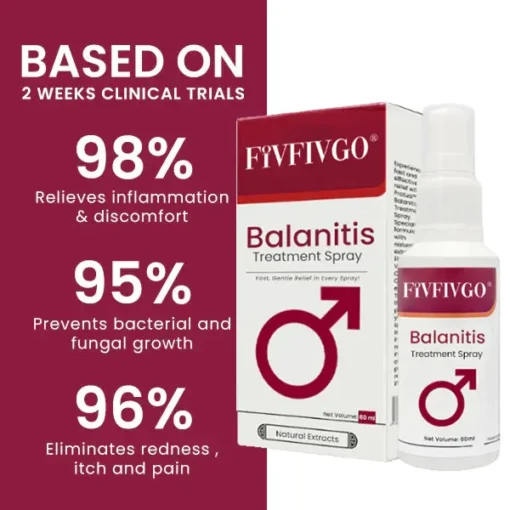 Fivfivgo® Balanitis Treatment Spray