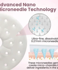 Fivfivgo® Breast Enhancement Nano Patch