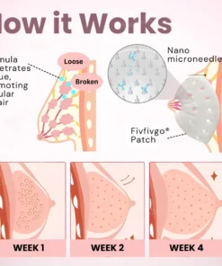 Fivfivgo® Breast Enhancement Nano Patch