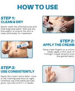 Fivfivgo® EXTRA HPV Genital Warts Relief Cream
