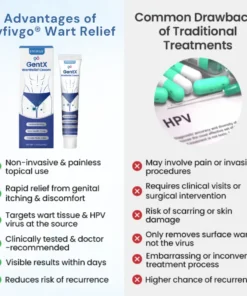 Fivfivgo® GentX WartRelief Cream