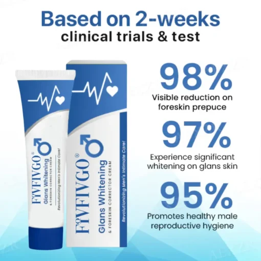 Fivfivgo® Glans Whitening & Foreskin Corrector Cream