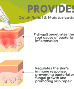 Fivfivgo® GlansCare Anti-Inflammation Cream