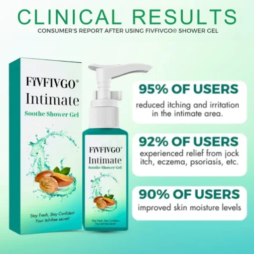 Fivfivgo® Intimate Soothe HPV Genital Warts Shower Gel