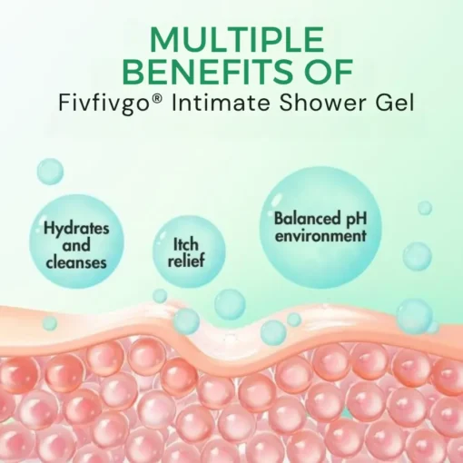 Fivfivgo® Intimate Soothe HPV Genital Warts Shower Gel