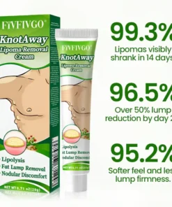 Fivfivgo® KnotAway Lipoma Removal Cream