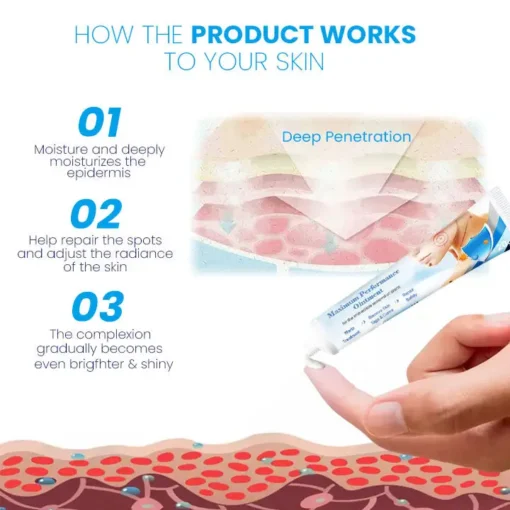 Fivfivgo™ Maximum Performance Ointment for the Immediate removal of Warts