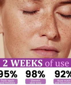 Fivfivgo® MelantraX Advanced Anti-Hyperpigmentation Essence