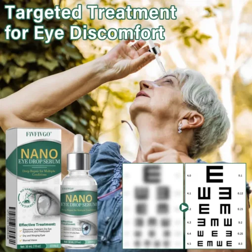 Fivfivgo® Nano Eye Drops Serum