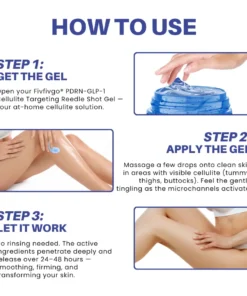 Fivfivgo® PDRN-GLP-1 Cellulite Targeting Reedle Shot Gel