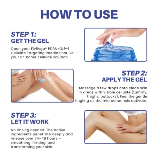 Fivfivgo® PDRN-GLP-1 Cellulite Targeting Reedle Shot Gel