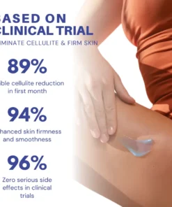 Fivfivgo® PDRN-GLP-1 Cellulite Targeting Reedle Shot Gel