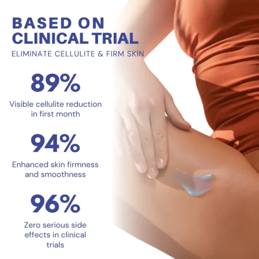 Fivfivgo® PDRN-GLP-1 Cellulite Targeting Reedle Shot Gel
