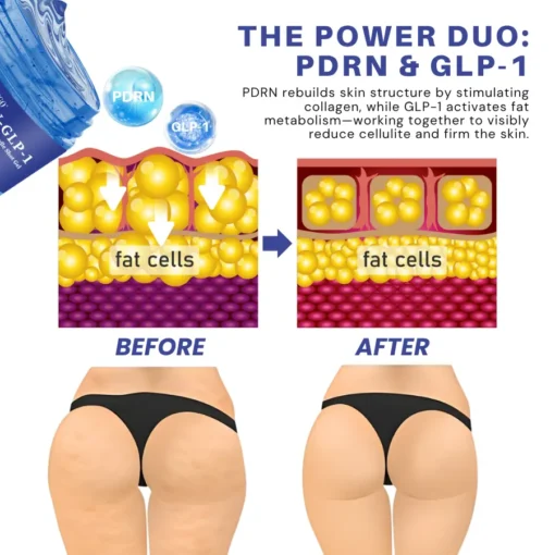 Fivfivgo® PDRN-GLP-1 Cellulite Targeting Reedle Shot Gel