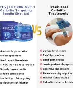 Fivfivgo® PDRN-GLP-1 Cellulite Targeting Reedle Shot Gel