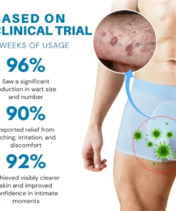 Fivfivgo® PRO HPV Genital Warts Relief Cream