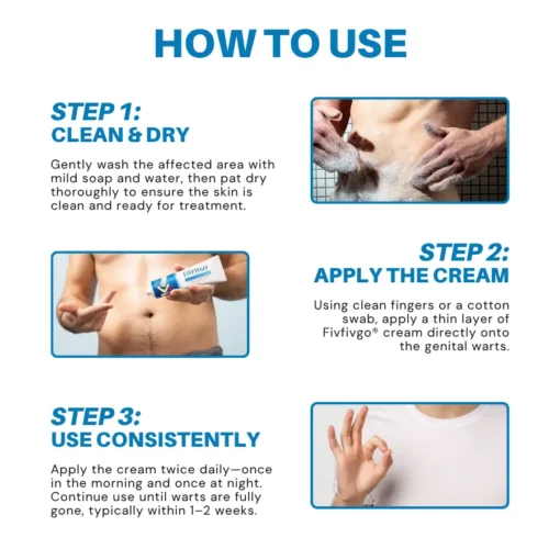Fivfivgo® PRO HPV Genital Warts Relief Cream