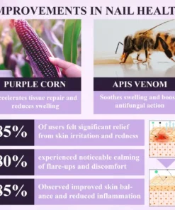 Fivfivgo® Purple Corn Multi-Condition Skin Spray