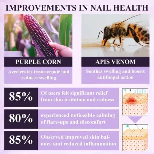 Fivfivgo® Purple Corn Multi-Condition Skin Spray