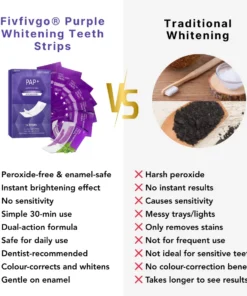 Fivfivgo® Purple Whitening Teeth Strips