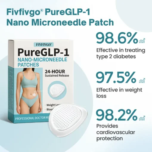 Fivfivgo® ULTRA PureGLP-1 Nano Microneedle Patch