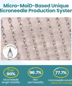Fivfivgo® ULTRA PureGLP-1 Nano Microneedle Patch