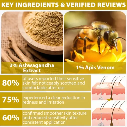 Fivfivgo® VitiBee Skin Rebalancing Cream