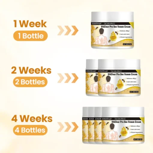 Fivfivgo® VitiClear Pro Bee Venom Cream
